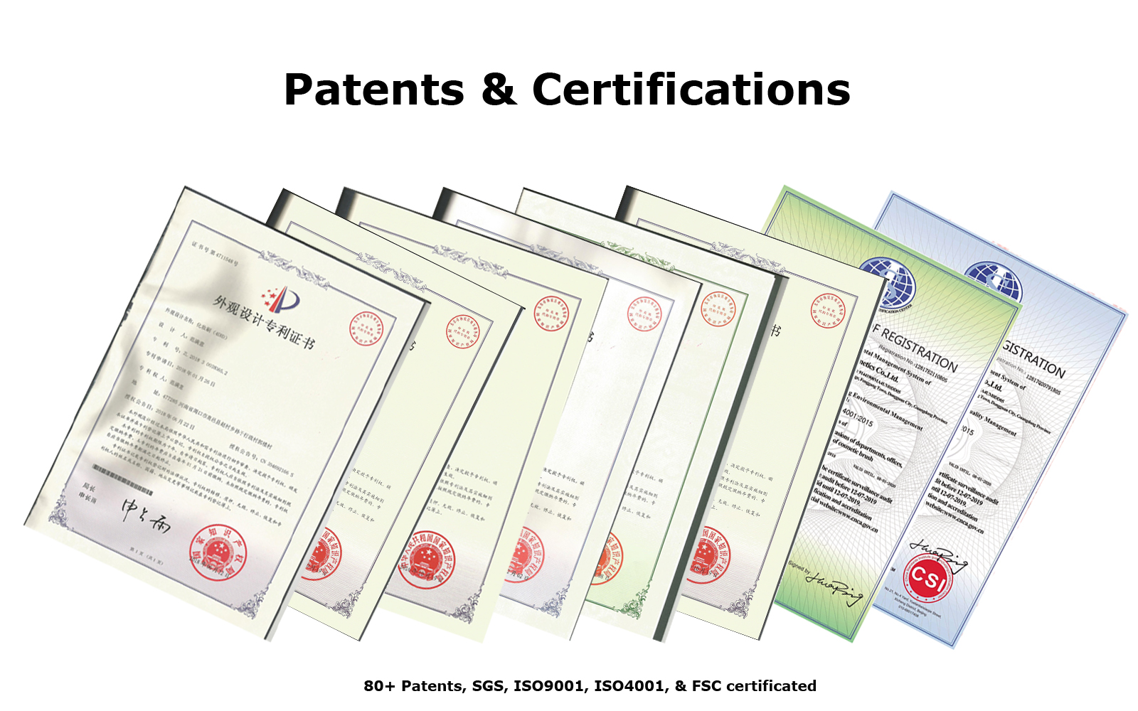 Patentes y certificaciones