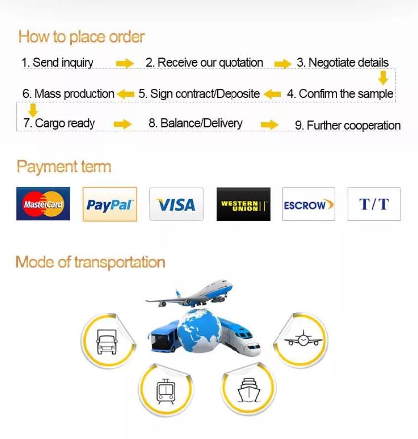 payment-shipping